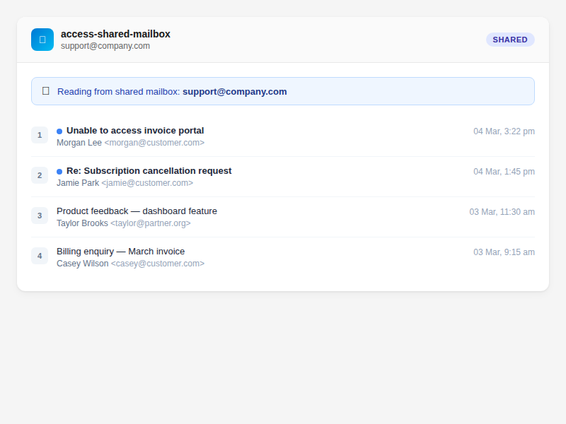 Shared mailbox email list with mailbox name in header