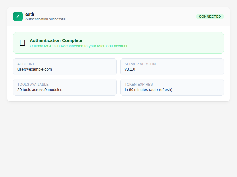 Auth tool success message showing authenticated status